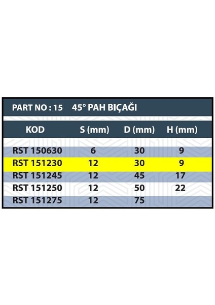 RESİSTE D:30 45º RULMANLI PAH BIÇAĞI