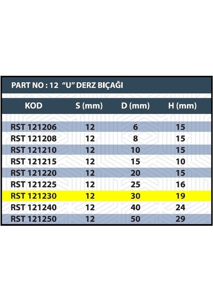 30MM U Derz Bıçağı
