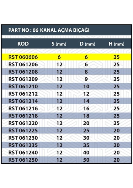 6x6 Tarama / Kanal Açma Bıçağı