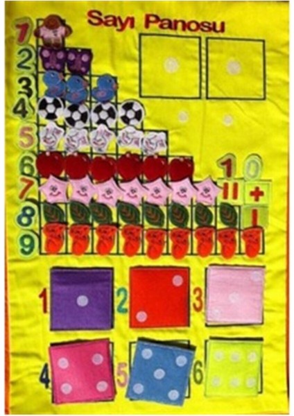 Sayı Panosu Cırt Cırtlı