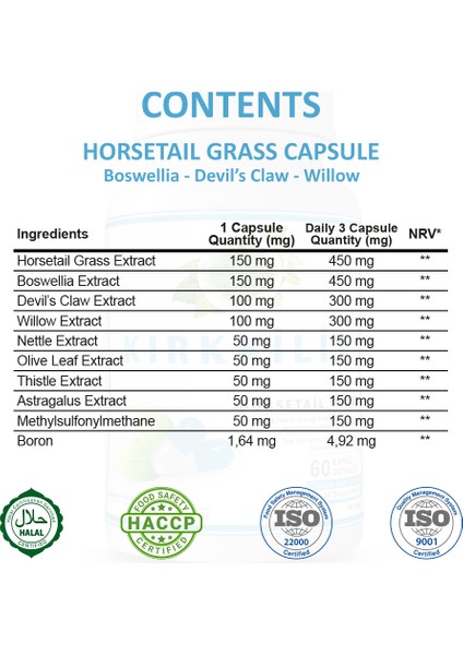 Kırkkilit Kapsül - 60 Kapsül x 1000 mg