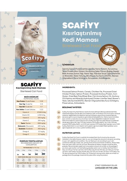 Somonlu Kısırlaştırılmış Kedi Maması 15 kg fiyatları