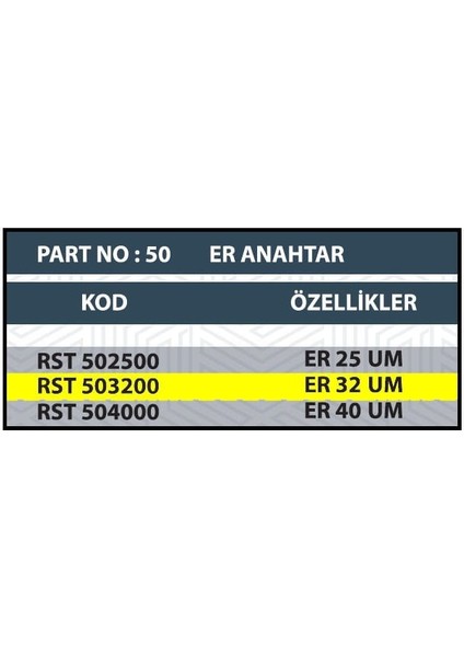 ER32 Pens Anahtarı