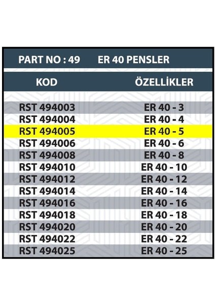 ER40 5mm Cnc Pensi