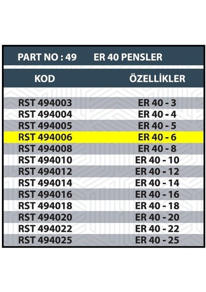 ER40 6mm Cnc Pensi