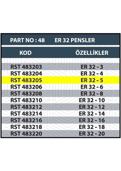 ER32 5mm Cnc Pensi