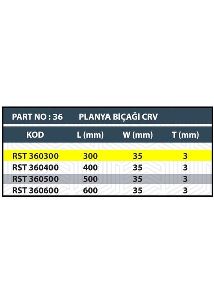 RESİSTE 300x35x3 CRV PLANYA BIÇAĞI fırsatları