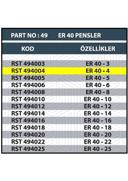 ER40 4mm Cnc Pensi