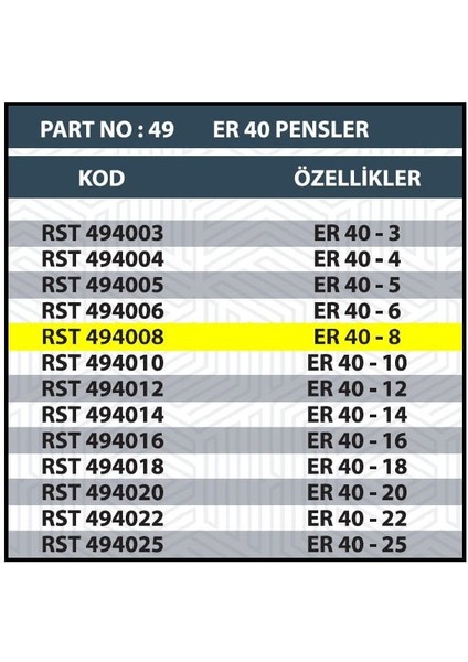 ER40 8mm Cnc Pensi