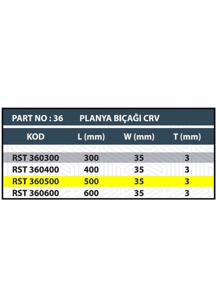 500X35X3 Crv Planya Bıçağı (1 Adet) fırsatları