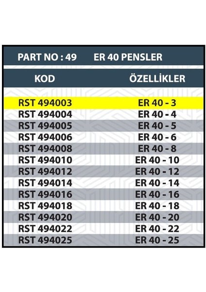 ER40 3mm Cnc Pensi