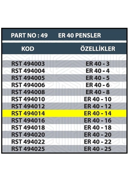 ER40 14MM Cnc Pensi fiyatları