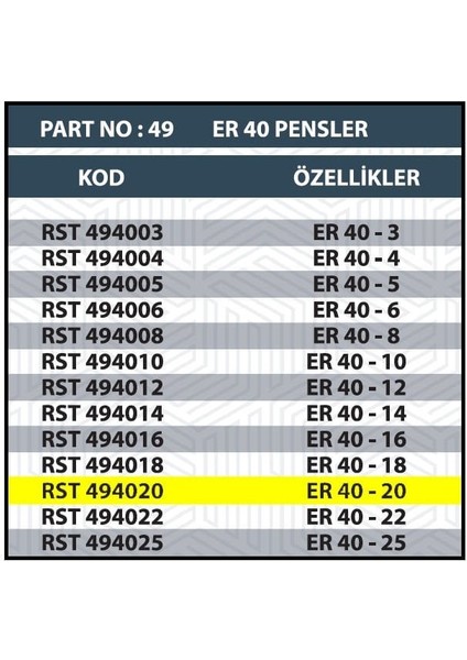 ER40 20MM Cnc Pensi fiyatları
