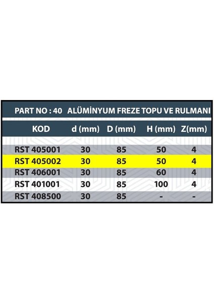 RESİSTE 5 CM JİLET TOP BIÇAĞI (ÇİZİCİLİ)