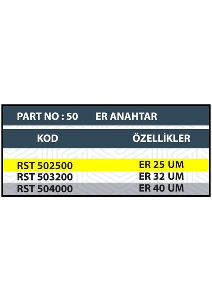 ER25 Pens Anahtarı