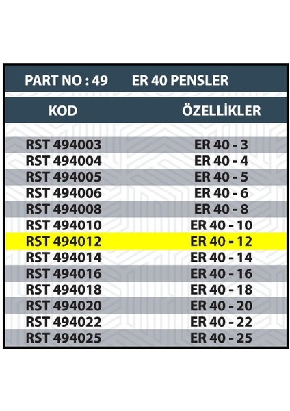 ER40 12MM Cnc Pensi