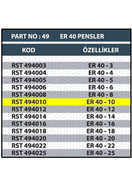 ER40 10MM Cnc Pensi