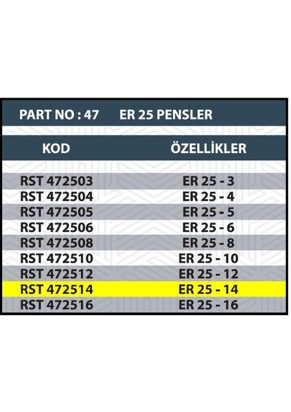 ER25 14MM Cnc Pensi fiyatları