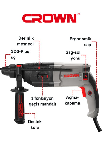 Kırıcı Delici SDS Plus 800W CT18108 BMC Kırıcı Delici Darbeli Matkap modelleri