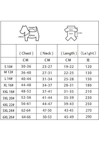 Su Geçirmez Kalın Pamuklu Köpek Montu (Yurt Dışından) fiyatları