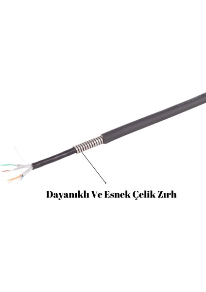 Irenıs CAT6A U/ftp Flexarmor(Esnek Zırh) Kablo
