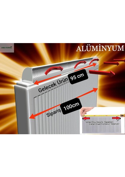 100cm Petek Üstü Alüminyum Isı Yönlendirici - Isıya Dayanıklı Alüminyumdur Uzayan Plastiklerden Değildir modelleri