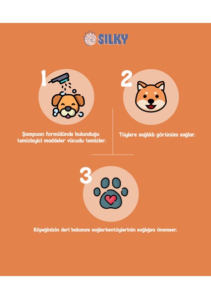- Köpeklere Özel Doğal Kavun Özlü Şampuan - 250 ml