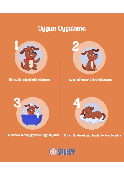 - Köpeklere Özel Doğal Kavun Özlü Şampuan - 250 ml