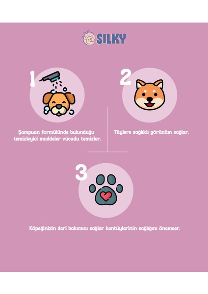 - Köpeklere Özel Doğal Kiraz Çiçeği Özlü Şampuan - 250 ml