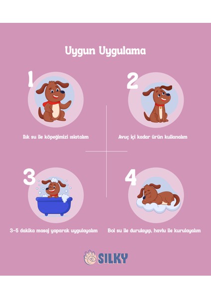 - Köpeklere Özel Doğal Kiraz Çiçeği Özlü Şampuan - 250 ml