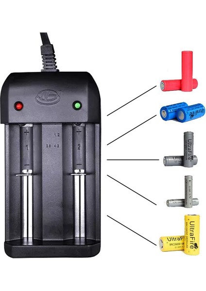 Powermaster PMR-1210LIX 18650 4.2V 1000MA Pil Şarj Cihazı