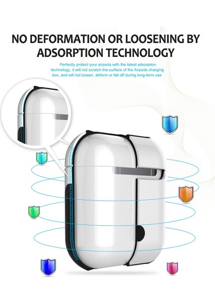 Pc Kulaklık Koruyucu Shl 1/2 Için Kılıf (Yurt Dışından) modelleri