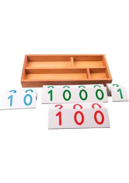1 ’ Den 9000 ’ E Sayı Kartları ( Matbu Form )