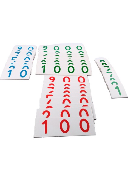 1 ’ Den 9000 ’ E Sayı Kartları ( Matbu Form )