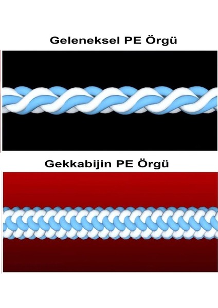 Gekkabijin Durasensor Aji 4b White Pink 150M Ip Misina fırsatları