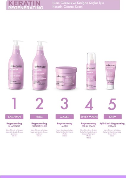 Split Ends Regenerating Cream 75 ml