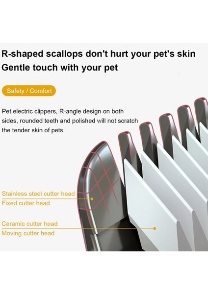 Köpek Profesyonel Saç Kesme Elektrikli Bakım Giyotin Evcil Hayvanlar Içın USB Şarj Edilebilir Tıraş Makinesi Düşük Desibel Hayvanlar Saç Kesimi Makinesi (Yurt Dışından) modelleri