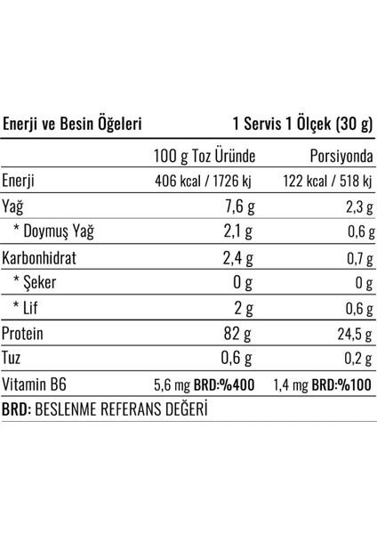 Wpea Bezelye Proteini Tozu 600 gr Bisküvi fiyatları