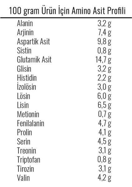 Wpea Bezelye Proteini Tozu 600 gr Bisküvi modelleri