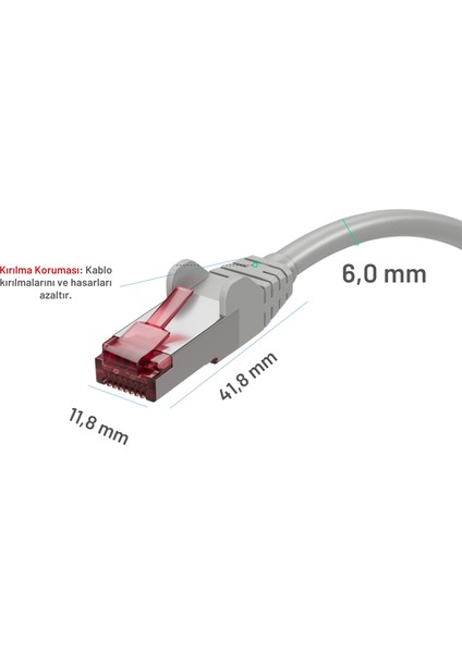 Irenıs 25 cm Cat 6A Kablo, S/ftp Ethernet Data Center Patch Kablo