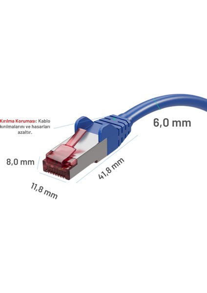 Irenıs 25 cm Cat 6A Kablo, S/ftp Ethernet Data Center Patch Kablo