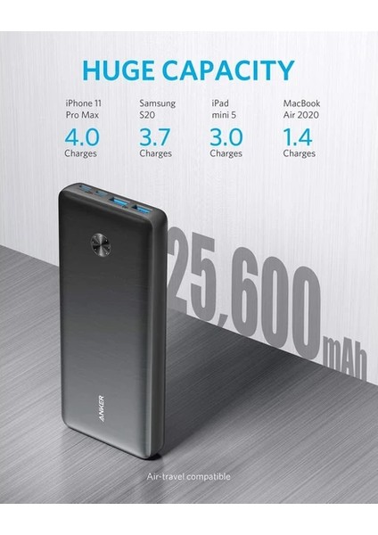 Powercore Iıı Elite 26K 87W Taşınabilir Şarj Cihazı