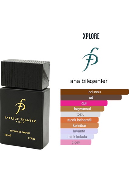 Xplore 50 ml Unisex Niche Parfüm