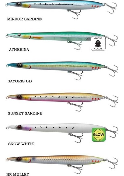 Surf Walker 2.0 18CM 29GR Sahte Balık Snow White
