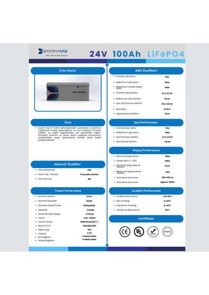 24V 100AH Lifepo4 Akü Bluetooth Özellikli (Lityum Akü) fırsatları