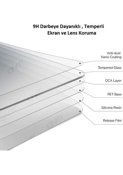 Djı Osmo Pocket 3 Ekran Koruyucu Seti 9h (Lens ve Ekran Koruyucu 2 Parça Dji)