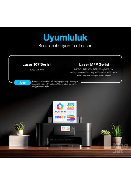 Kingjet® 106A / W1106A 4'lü Paket - Hp Uyumlu Çipli Muadil Toner modelleri