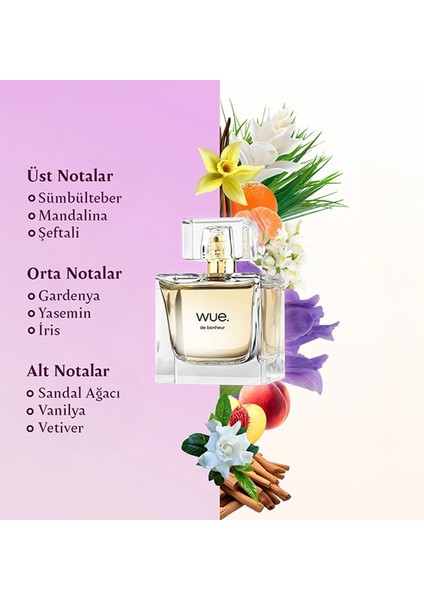 De Bonheur Miss Set - Kadın Parfümü 50 ml & Vücut ve Saç Spreyi 250 ml indirimleri