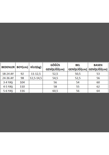 Basic 3 Iplik Şardonlu Unisex Koyu Lacivert Bebek Eşofman Takımı indirimleri