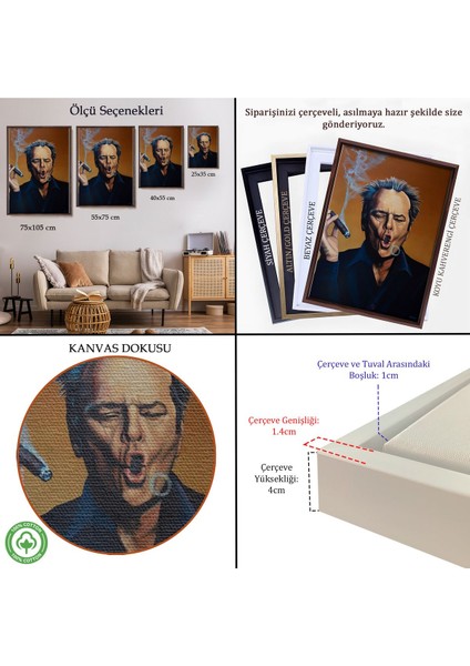 Çerçeveli Puro Içen Jack Nicholson TABLOSU-7935 indirimleri